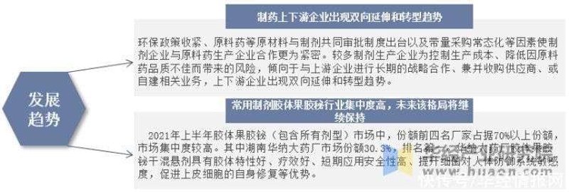 湖北汇瑞药业：从初创到全国领先